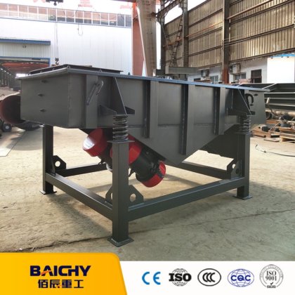 High Capacity Screening Efficiency Grading