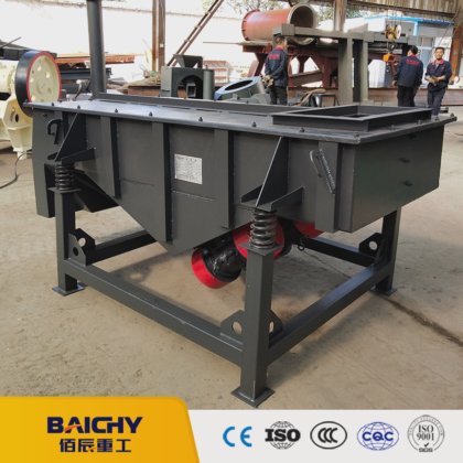 High Capacity Screening Efficiency Grading