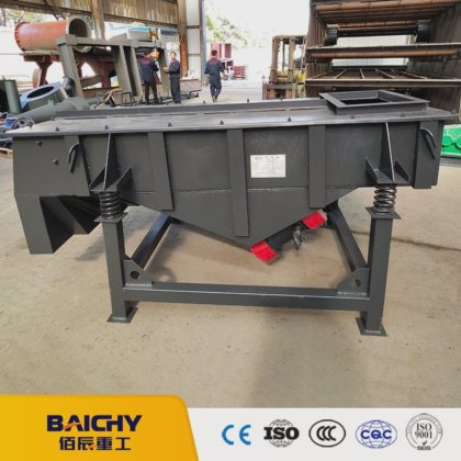 High Capacity Screening Efficiency Grading