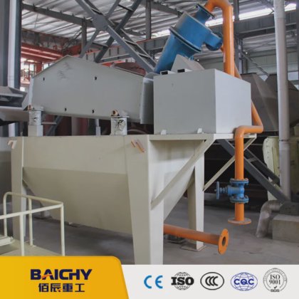 High-Efficiency Fine Sand Washing Recycling