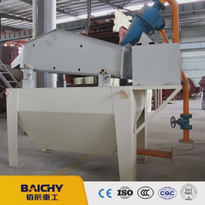 High-Efficiency Fine Sand Washing Recycling