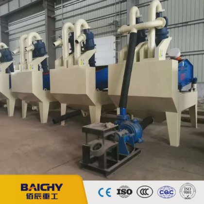 High-Efficiency Fine Sand Washing Recycling