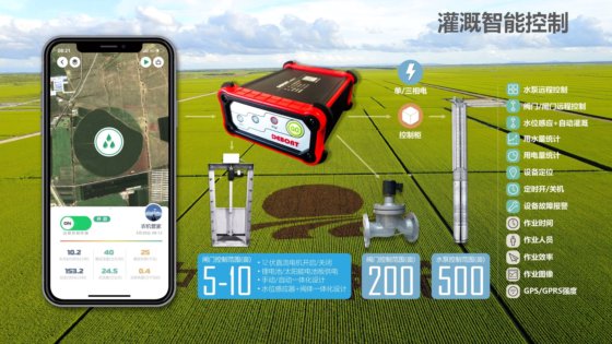 DEBONT 智能播种云监控系统