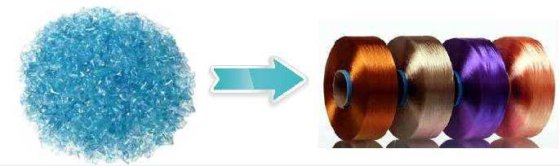 JWELL PET瓶片纺丝生产线