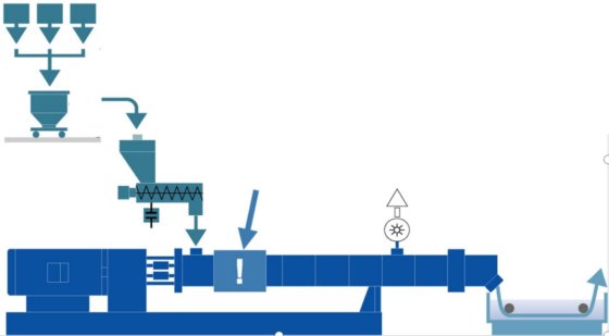 JWELL色母粒颜料混炼生产线