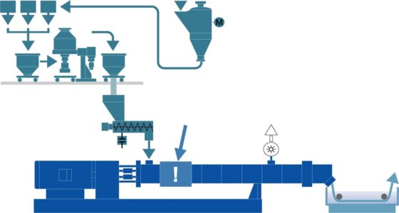 JWELL色母粒颜料混炼生产线