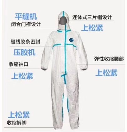 JWELL PE通気性フィルム生産ライン