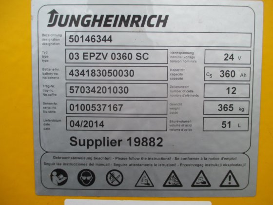 ユンゲインリッヒECE 220は、2〜#4269をノックダウン