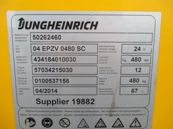 ユンゲインリッヒ ECE 220 コミッシオ・タゴンカ 2