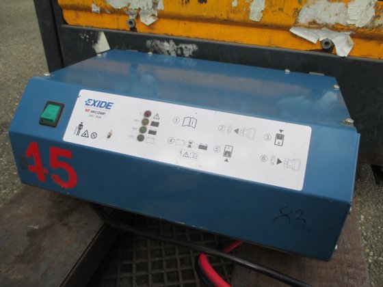 ユンゲインリッヒ ECE 220 コミッシオ・タゴンカ 2