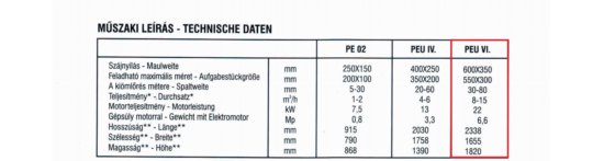 ヤースベレニ・アプリトーゲプギャール PE VI #4431