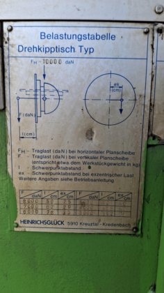 海因里希斯格吕克 TB 10 E #6819
