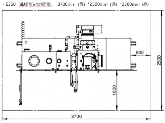 190 E360電子束&電阻蒸發系統