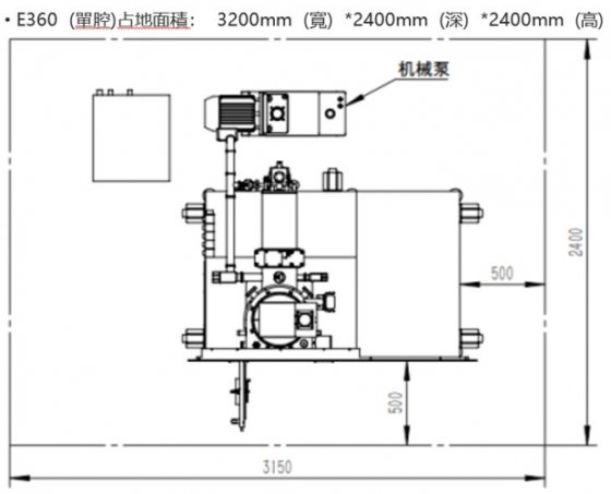 190 E360電子束&電阻蒸發系統