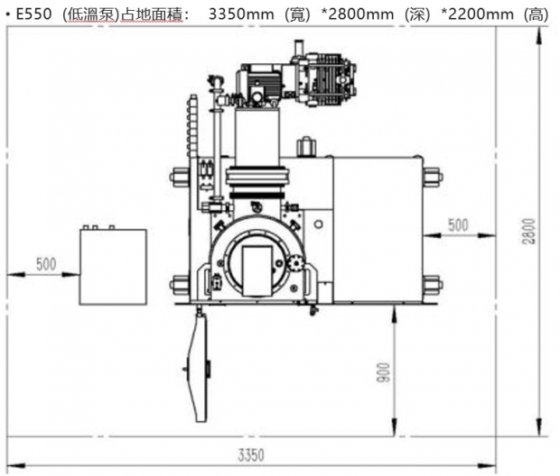 188 E550電子束蒸發系統