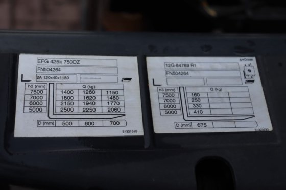 2015 ユンハインリッヒ EFG425K