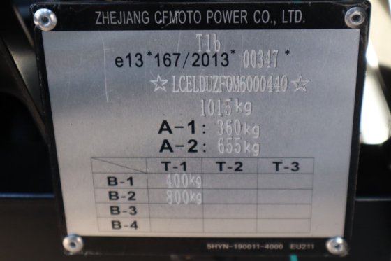 2022 CFMOTO UFORCE600
