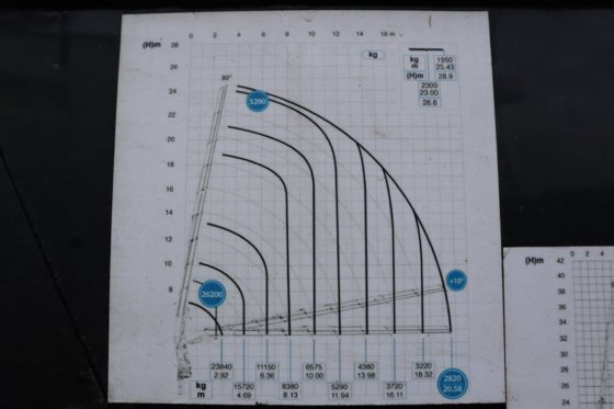 2015エファー955/8S