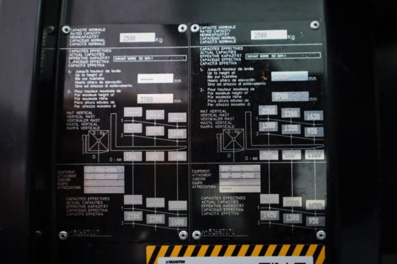 2022 马尼托 MC25-4