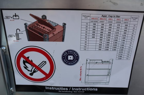 Caixa de combustível 2022 TAB