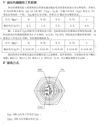 欧三油压传感器