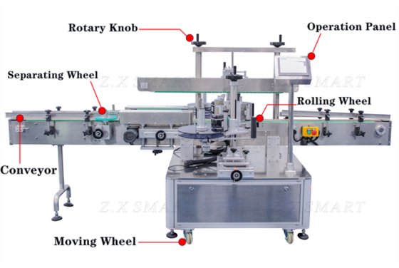 不干胶平贴洗发水洗涤剂瓶双面贴标机