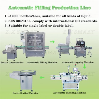 4 头化妆品香水头发精油电子液体灌装生产线