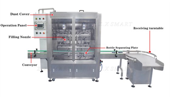 4 头化妆品香水头发精油电子液体灌装生产线