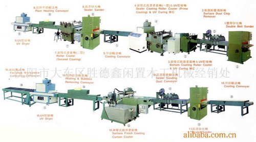 111-01 地板淋涂漆生产线