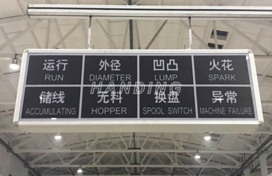 处理高产量挤出生产线