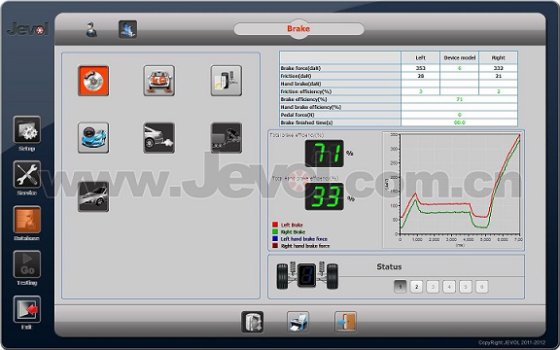 TSR5700/5in1 车辆测试车道