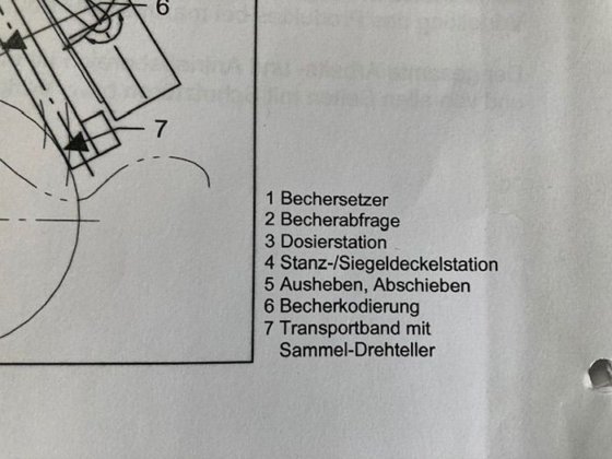 Grunwald/Hittpac AKH-059/3