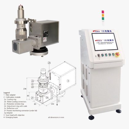 激光焊接控制系统