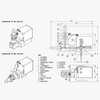 激光焊接控制系统