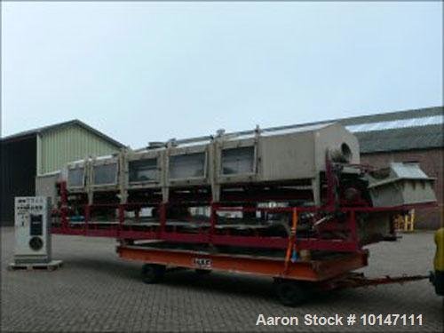 Used- Pannevis Vacuum Belt Filter,