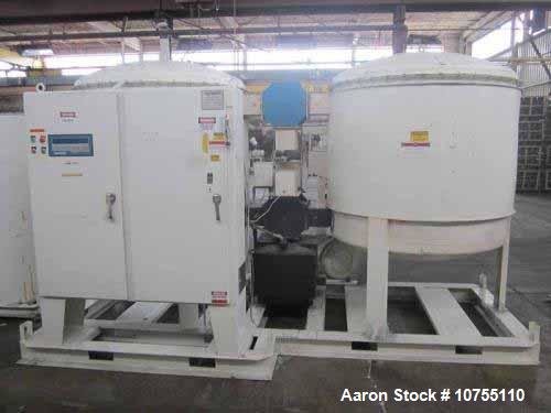 Used- Novatec Model CDM2500 Desiccant