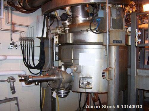 Used-Cogeim Hastelloy Pan Dryer, Type