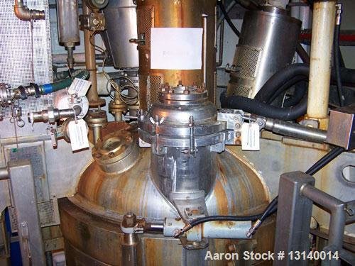 Used-Cogeim Hastelloy Pan Dryer, Model