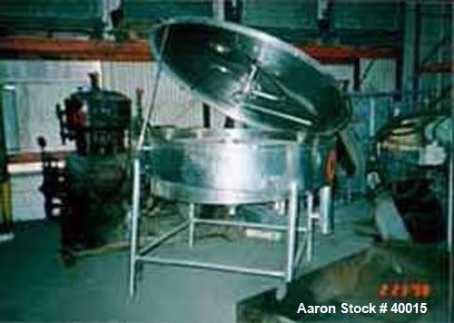 Used- Albany Engineered Systems Fine