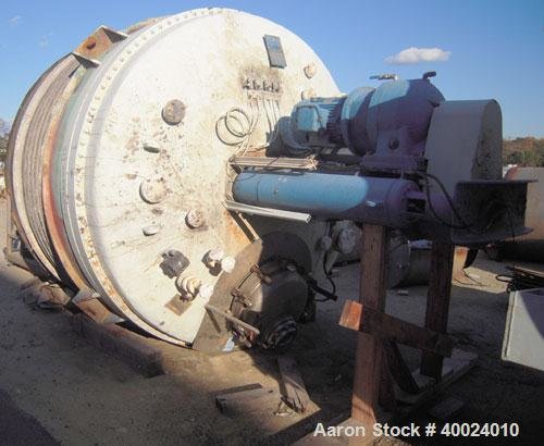 Used- Rosenmund Paddle Discharge Dryer,