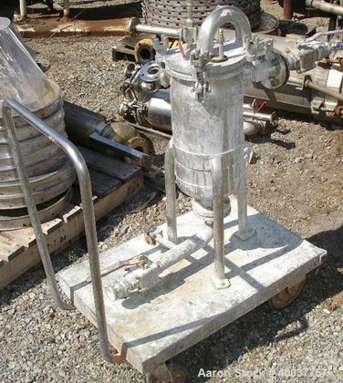 Used- Enviromental Tech Basket Filter,
