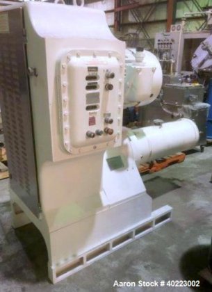 Used- Netzch Media Mill, Model