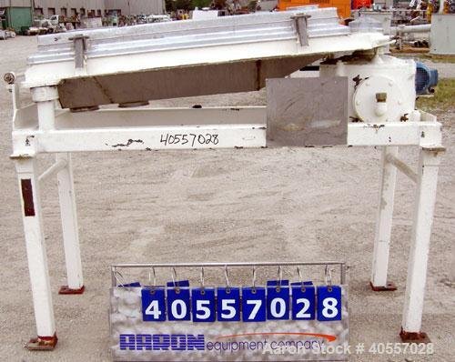 Used- Rotex Screener, model 241AASSSS,