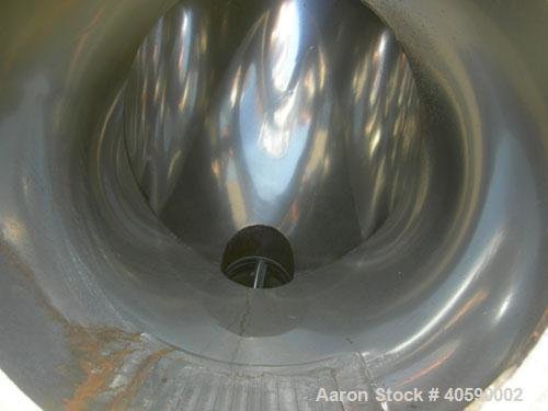Used- Twin Shell Blender, approximately