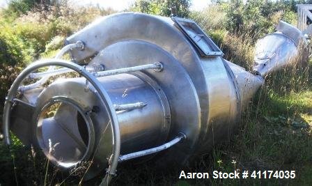 Used- Anhydro Spray Drying Plant
