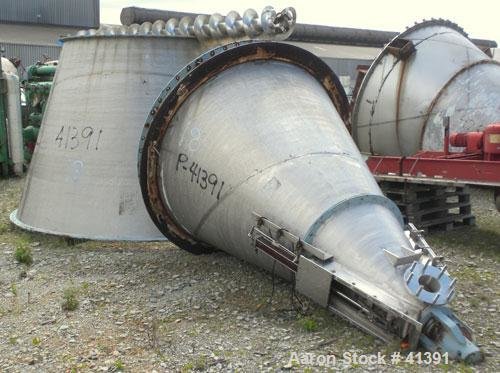 Used- B.V. Nauta Mixer, Model