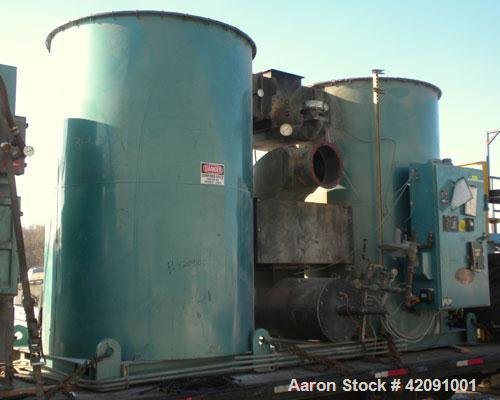 Used- Unadyn Gas Fired Solid
