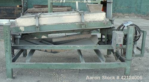 Used- Screener, 304 Stainless Steel.