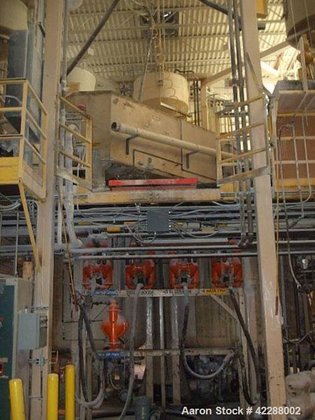 Used- Hockmeyer Dual Shaft Disperser