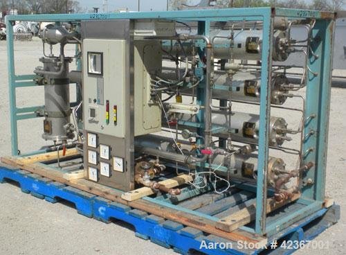 Used- Santasalo-Sohlberg FinnAqua Sabex Distiller,